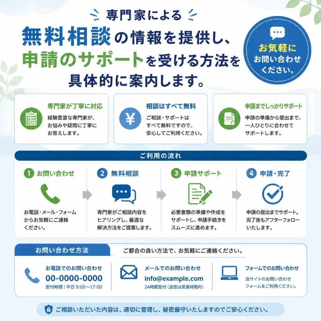 無料相談の案内