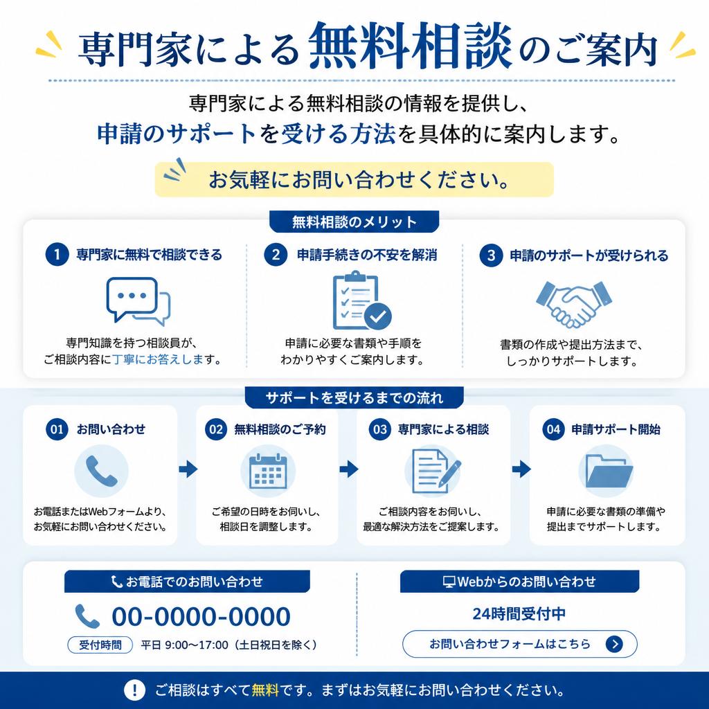 無料相談の案内