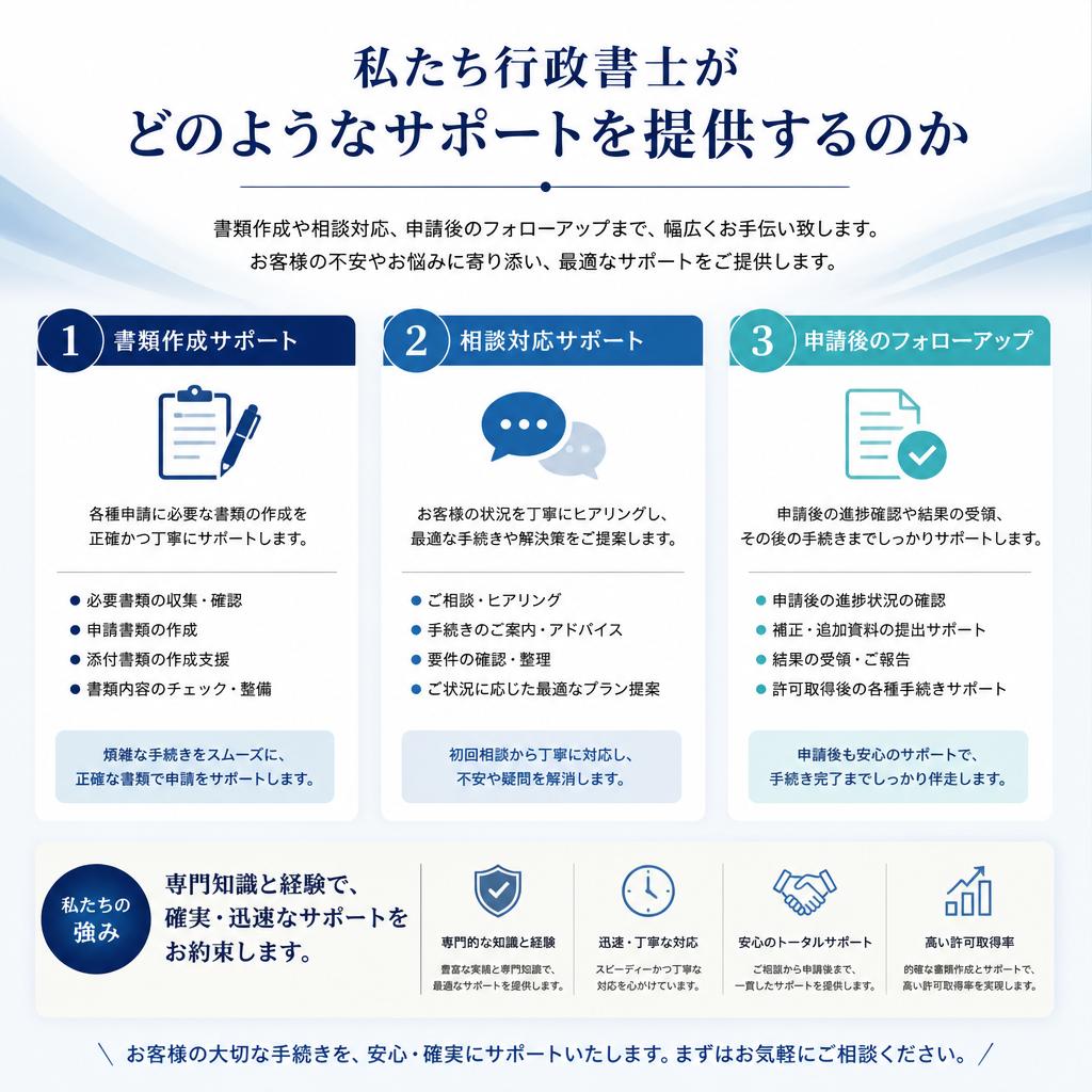 行政書士によるサポート内容