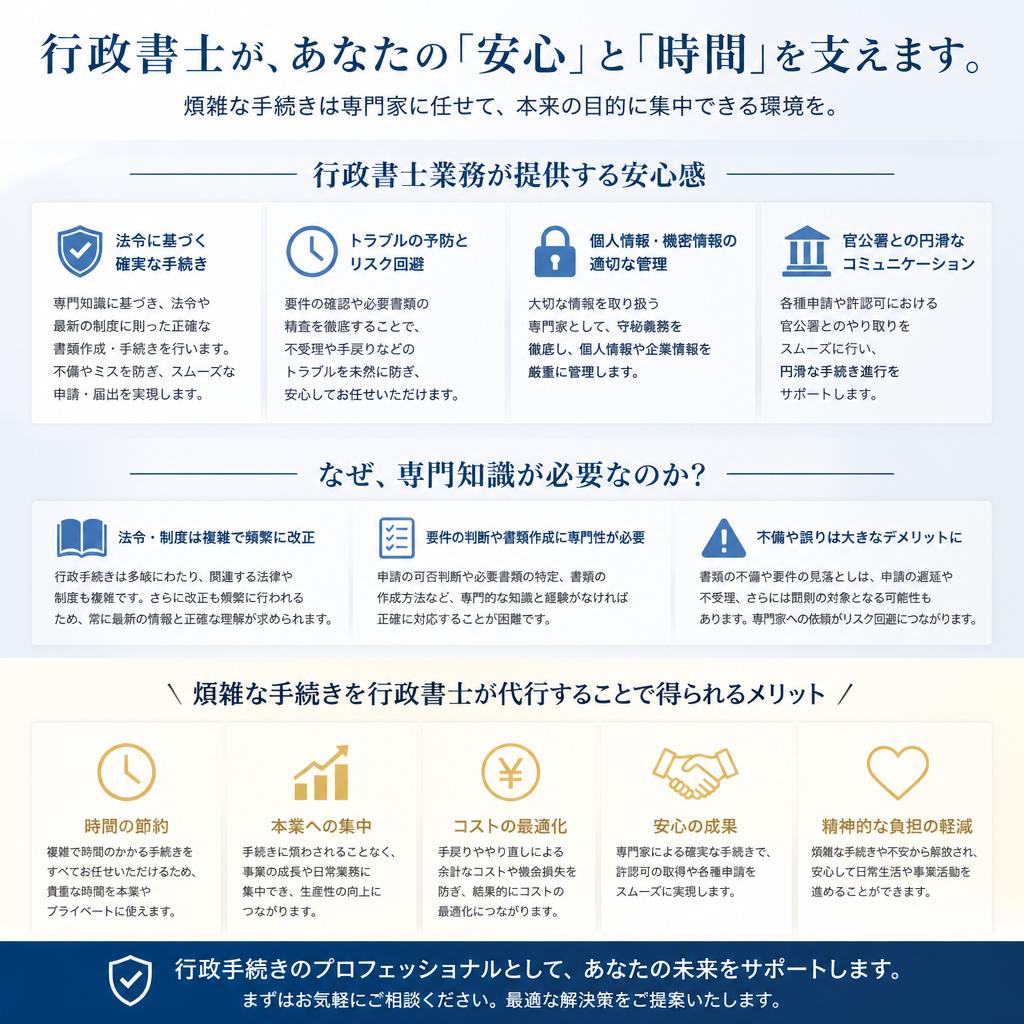 行政書士業務の重要性と特徴
