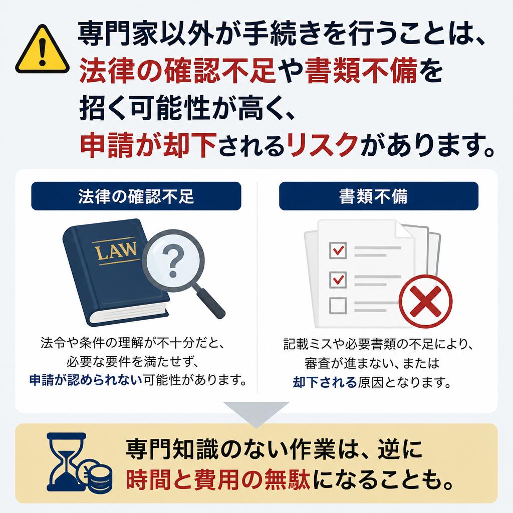 行政書士以外の対応のリスク