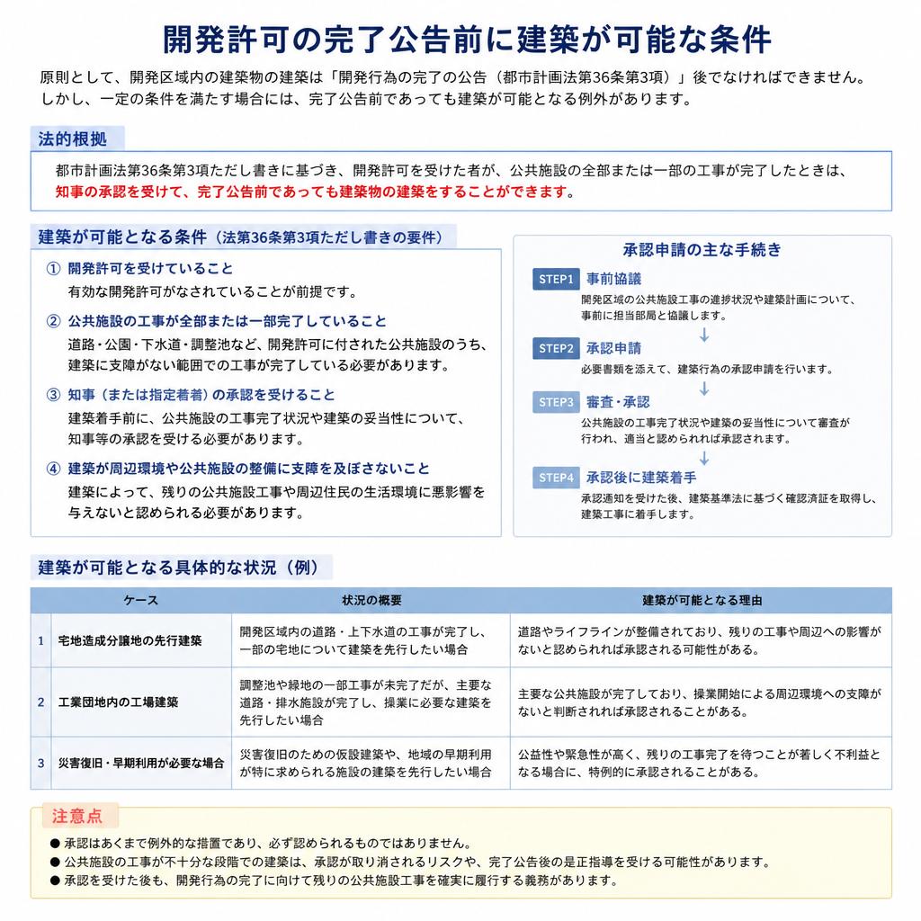 開発許可完了公告前の建築の条件
