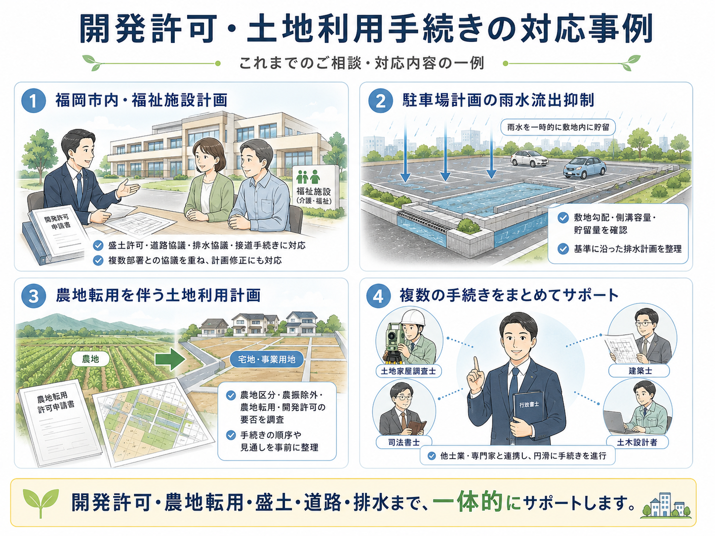 成功事例の紹介