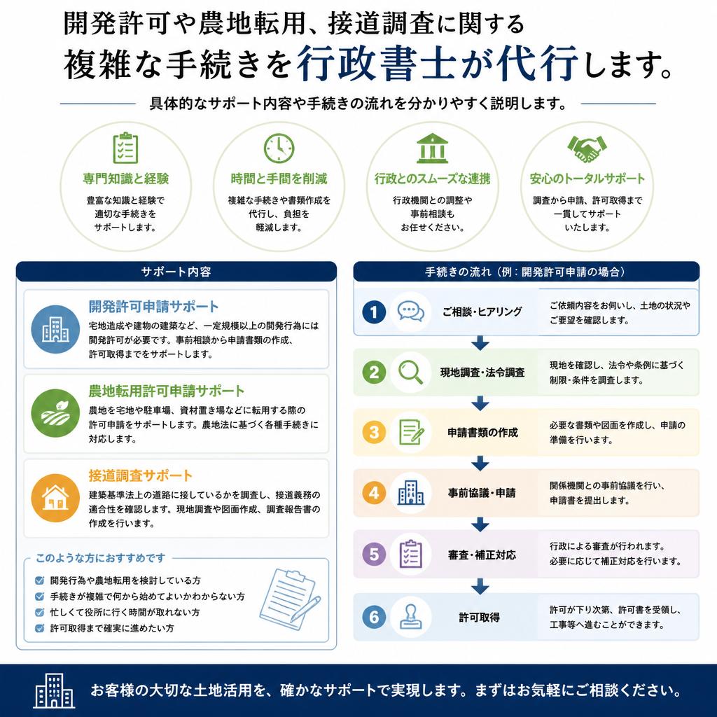 行政書士が提供するサポート内容