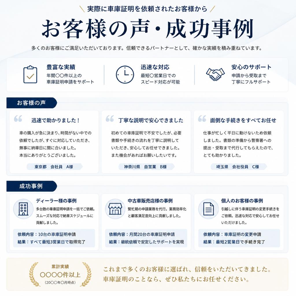 お客様の声：実績と信頼