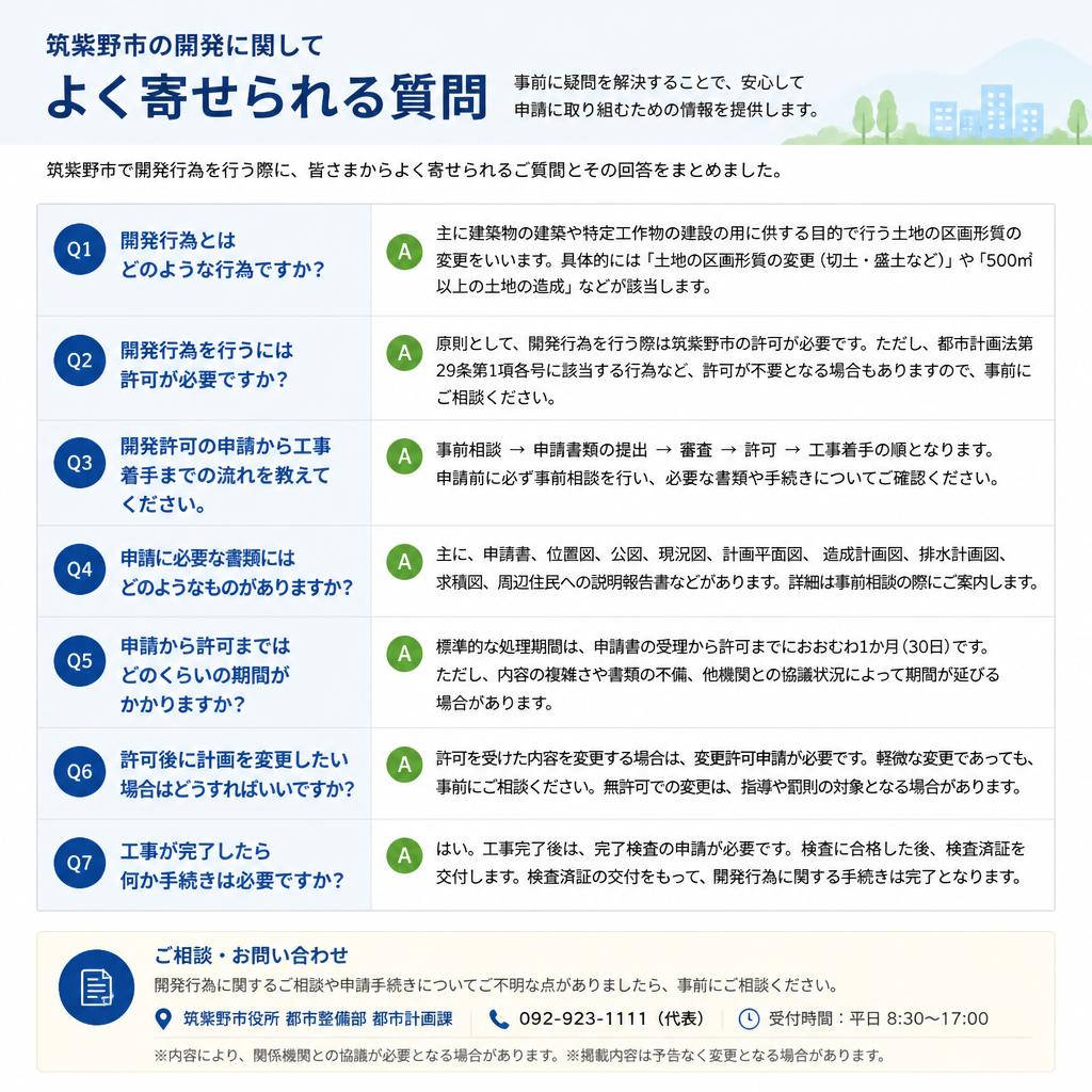 よくある質問（FAQ）