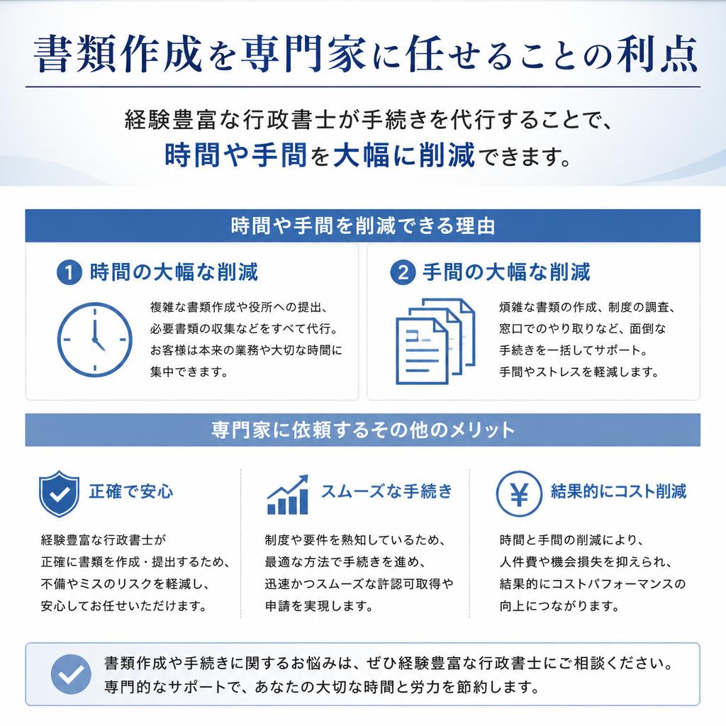 迅速・正確な書類作成のメリット