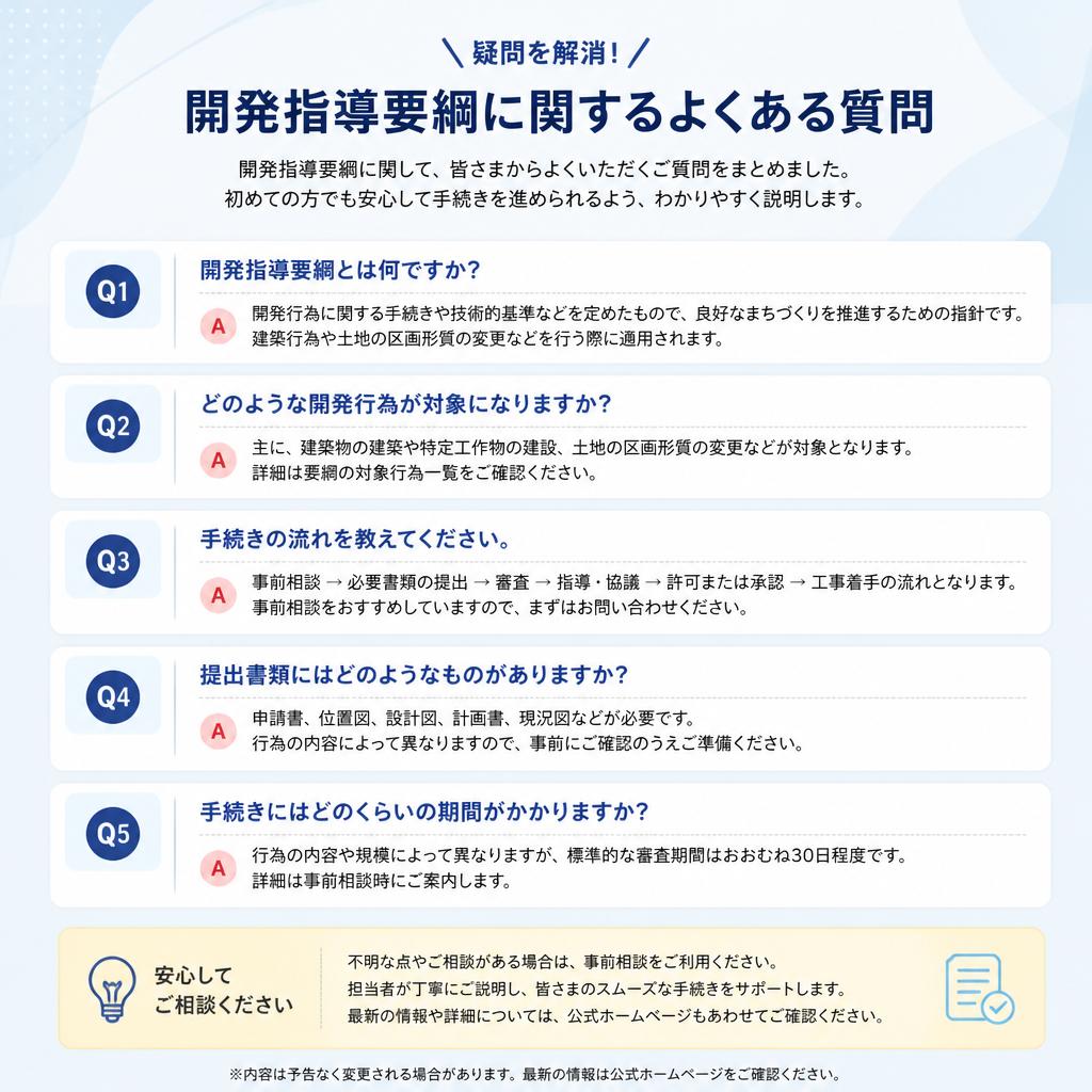 よくある質問と疑問解消