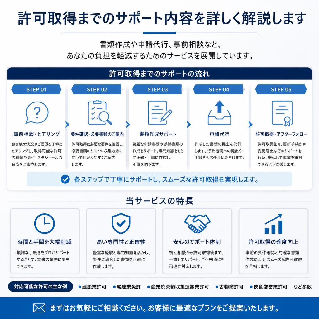 弊所のサポート内容
