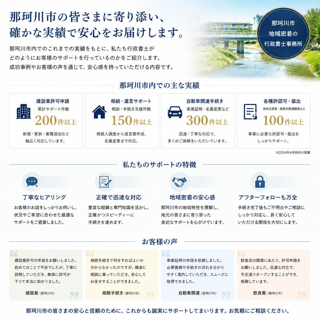 実績豊富な行政書士のご紹介