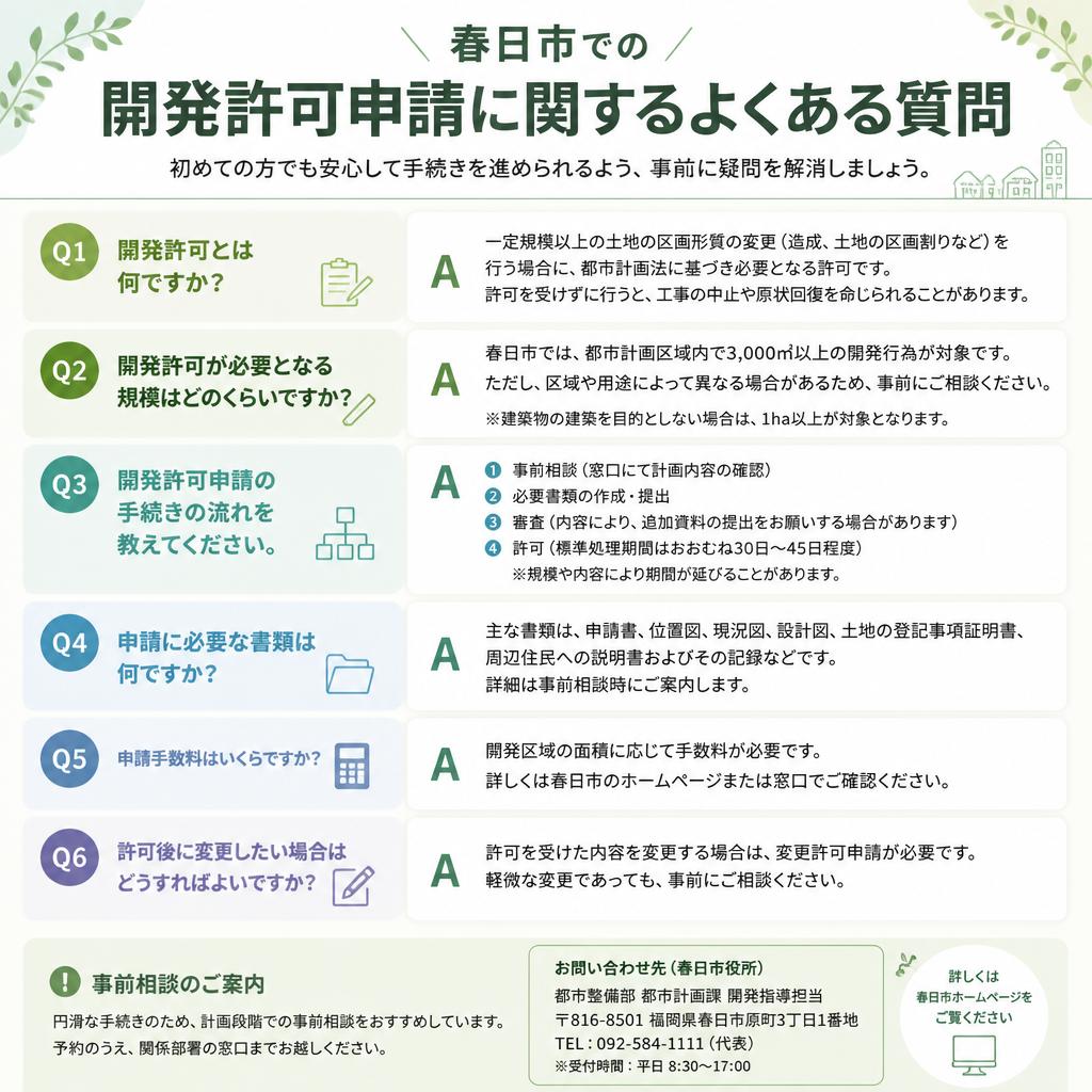 よくある質問とその回答