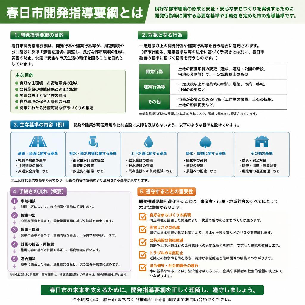 開発指導要綱の重要性