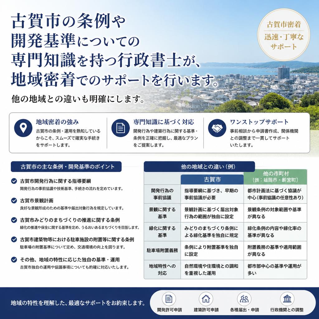 地域に特化したサポート